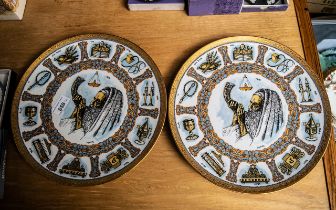 Two Goebel Traditions Plates.