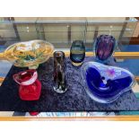 Quantity of Coloured Glass, including a large amber glass bowl 12'' diameter, a cobalt blue 12''