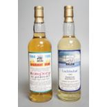 Two limited edition 'Master of Malt' series whiskies: 1983 Loch Indaal, distilled 3.83 bottled 10.
