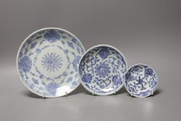 A trio of 19th century Chinese blue and white dishes - 19.5cm diameter