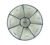 A rare pearlware dish shaped Pope Joan gaming rack, early 19th century, each section inscribed