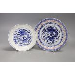 A Chinese blue and white ’dragon’ dish and similar plate, plate 20 cms diameter.