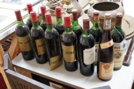 Seven bottles of 75cl 1975 Chateau Brane-Cantenac Margaux, together with a bottle of 75cl 1982