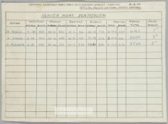 Track & Field World Record official scoresheet for the American athlete Bill Toomey in the Men's [