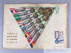 Official 1934 World Cup tournament programme, 64 pages, Italian language