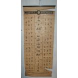 A Curwens modulator wall chart, No.7015, 160 x 64cm, tears, creases (af) Condition Report: