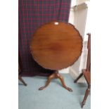 A Victorian mahogany circular tilt top table on tripod base with claw and ball feet Condition