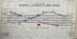 LMSR coloured Signalbox Diagram DERWENT HAEMATITE IRON WORKS. Situated between Whitehaven and