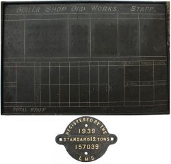 An original wooden Key/Tag Board titled BOILER SHOP OLD WORKS STAFF. Measuring 21in x 31in it is