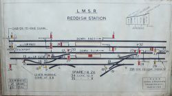 LMSR coloured Signalbox Diagram REDDISH STATION. Situated between Stockport and Denton, it