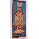 AN UNUSUAL 19TH CENTURY INDIAN TIBETAN PAINTED THANGKA depicting a Buddhistic figure. 100 cm x 25 cm