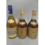 3 bottles of Brandy, comprising 2 bottles Napoleon VSOP Jules Clairon & Co. and 1 bottle Three