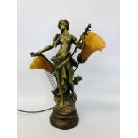 CLASSICAL REPRODUCTION TABLE LAMP "LA MELODIE" WITH AMBER GLASS SHADES - SOLD AS SEEN.