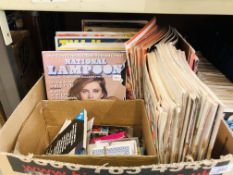 A BOX CONTAINING A COLLECTION OF ADULT COLLECTORS MAGAZINES,