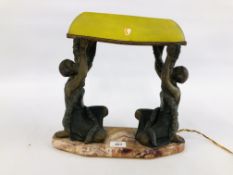 DECO TABLE LAMP, THE TWO KNEELING FIGURES SUPPORTING A GREEN GLASS SHADE ON MARBLE BASE ,