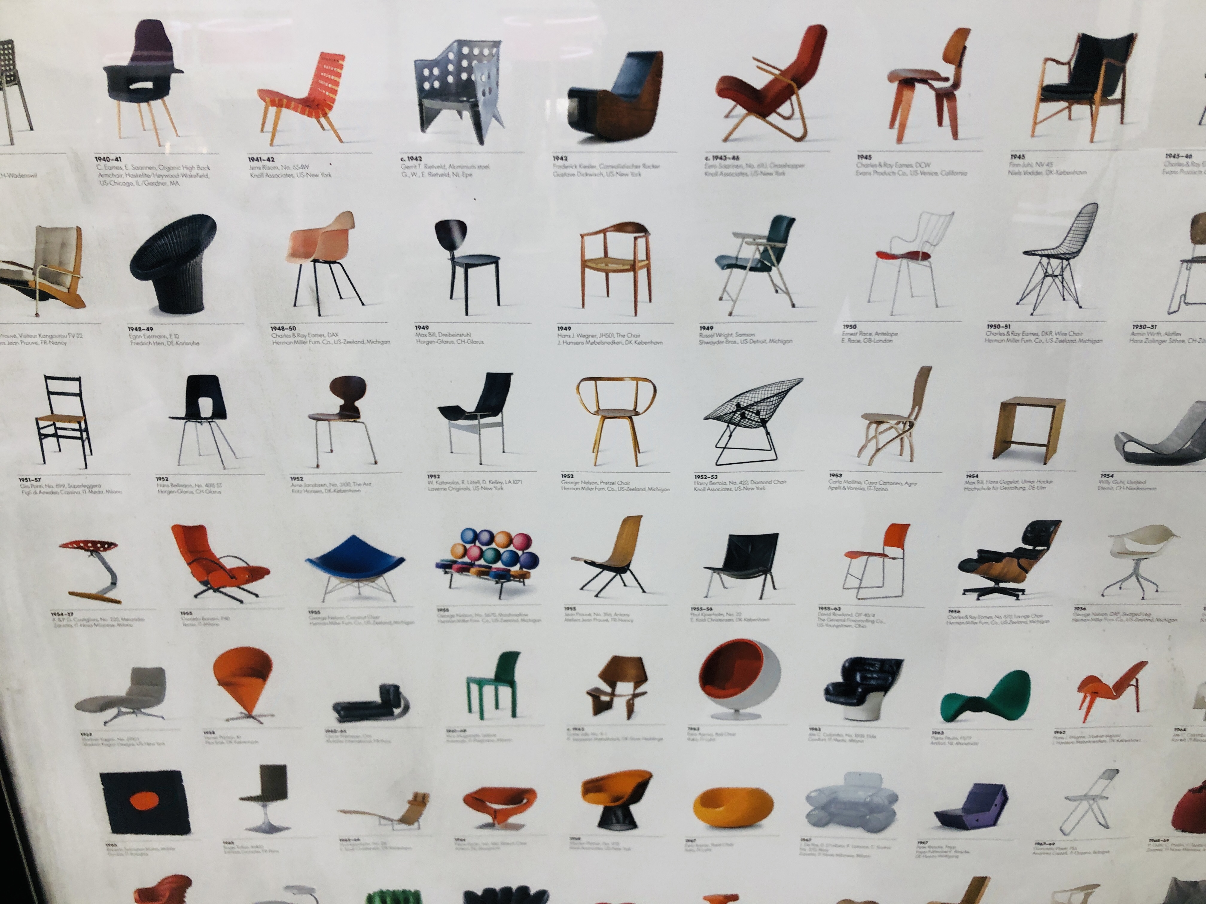 A LARGE VITRA DESIGN MUSEUM "THE CHAIRS COLLECTION" POSTER 1803 TO 2012. - Image 7 of 9