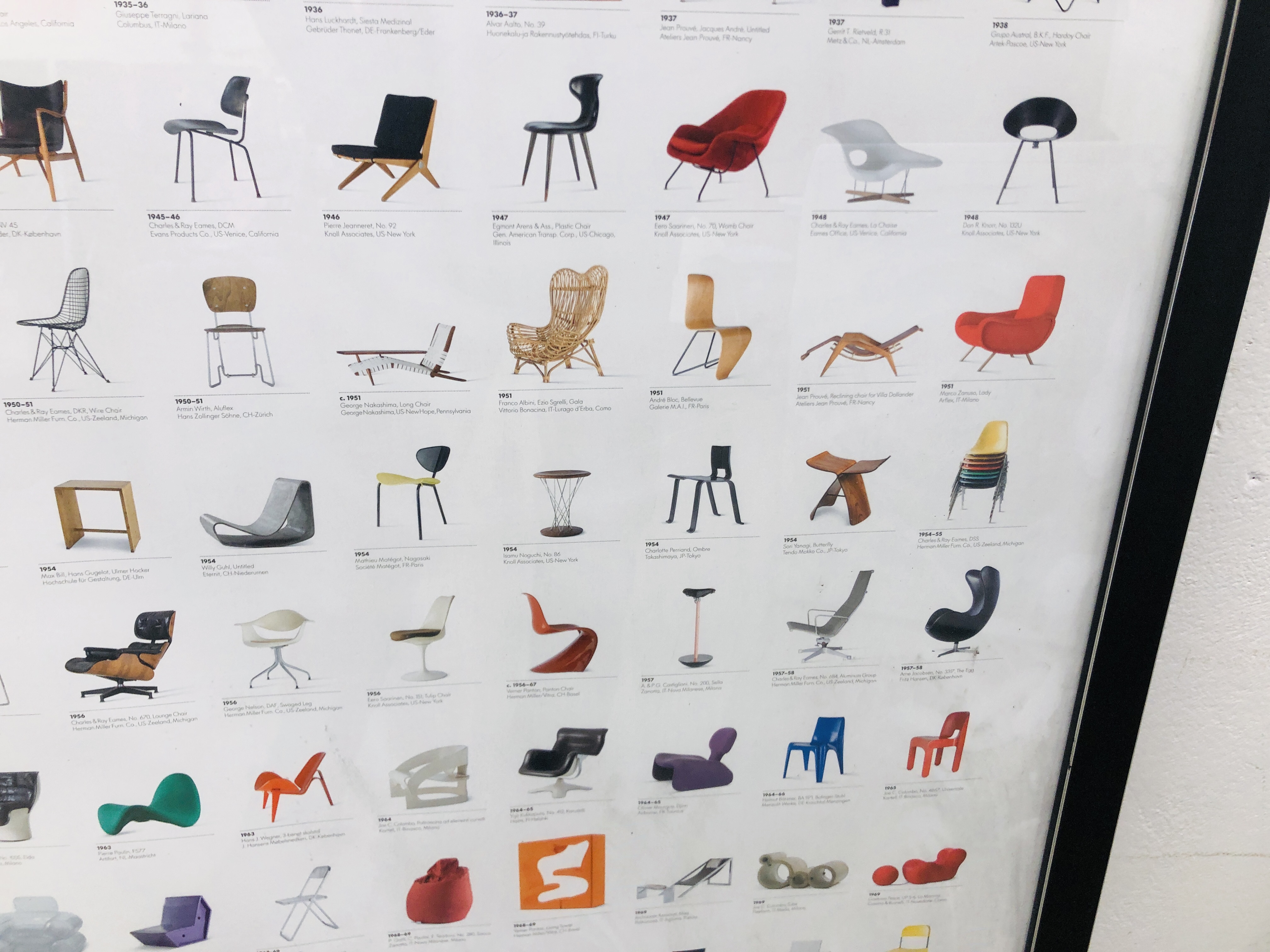 A LARGE VITRA DESIGN MUSEUM "THE CHAIRS COLLECTION" POSTER 1803 TO 2012. - Image 6 of 9