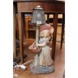 Edwardian Goldscheider type pottery figural lamp base