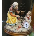 A Capodimonte figure group women and child by fire with cauldron