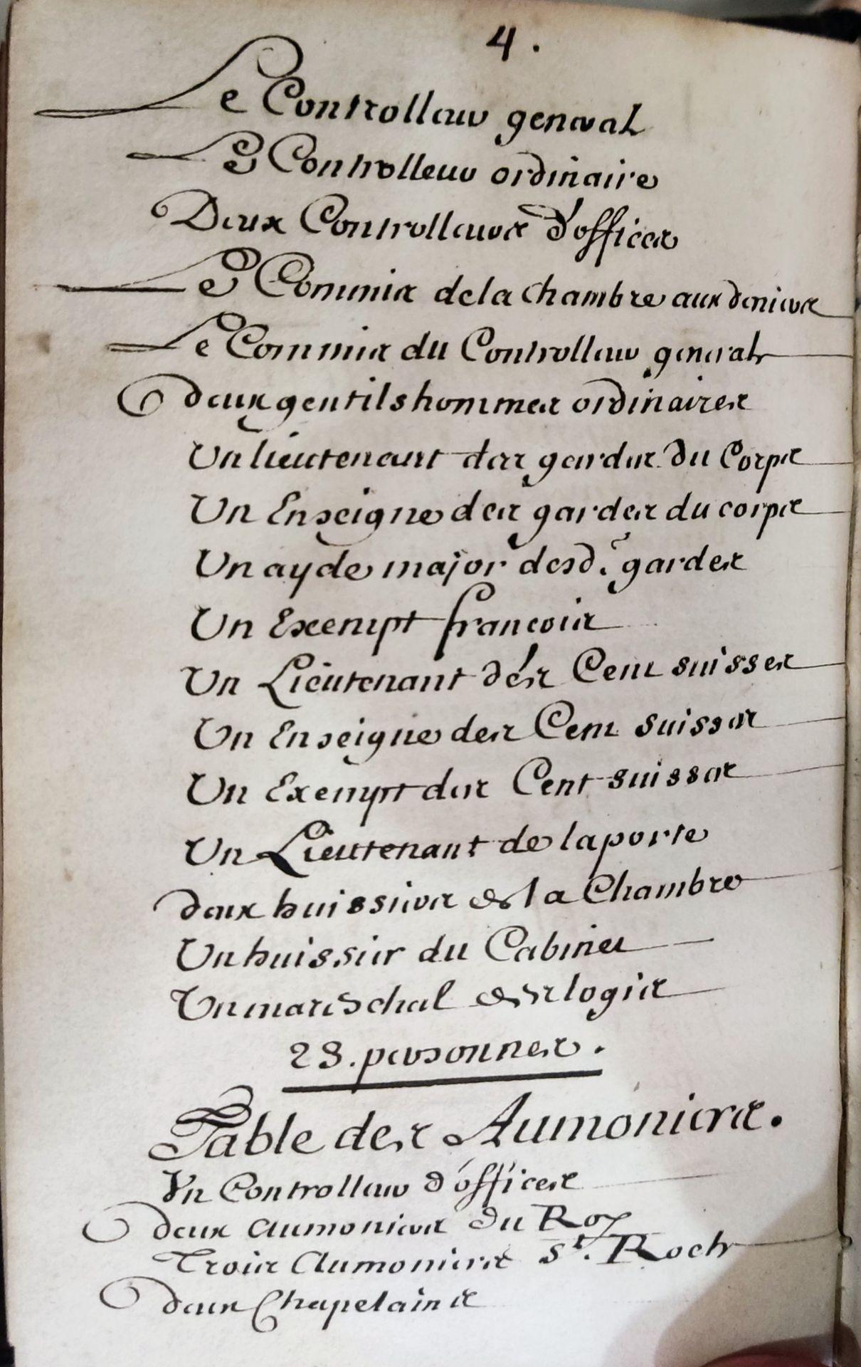 [GASTRONOMY]: [LOUIS XIV] (1638-1715) - Bild 3 aus 11