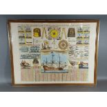 An early coloured print, Marine instruments, 48cms x 63cms