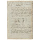 Norwich - 1837 Special Session of Justices General Annual Licensing Meeting notifying License