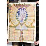 In Manibus Fortuna (In your hand) Palmistry Fortune telling poster from the 1960s produced by