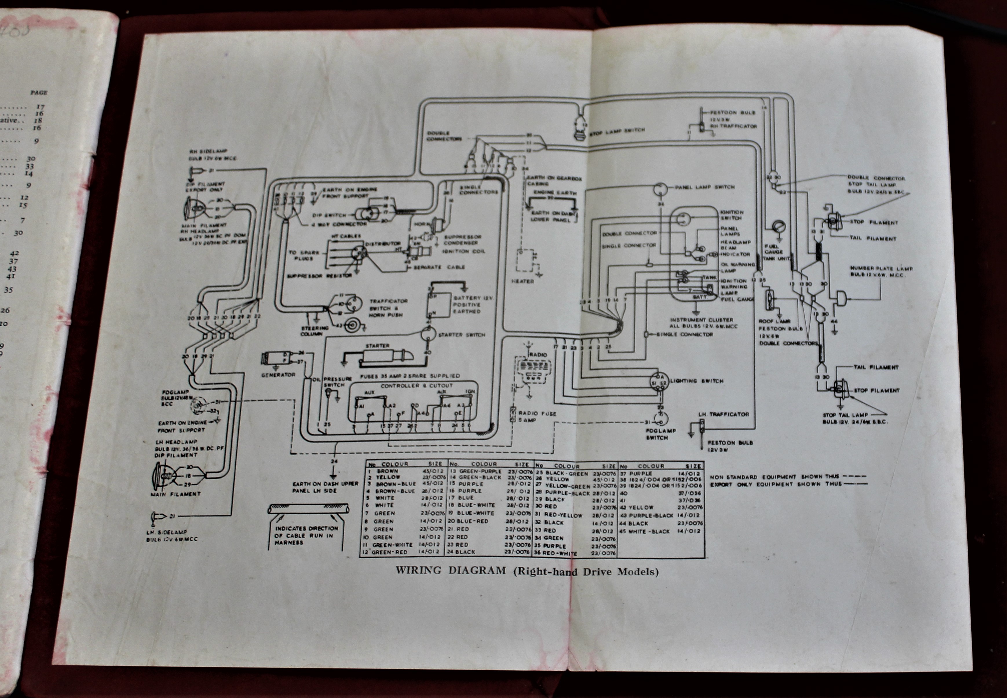 1949 Owners Handbook for the Vauxhall 'Wyvern'. Quite scarce, used but in good condition - Image 3 of 4