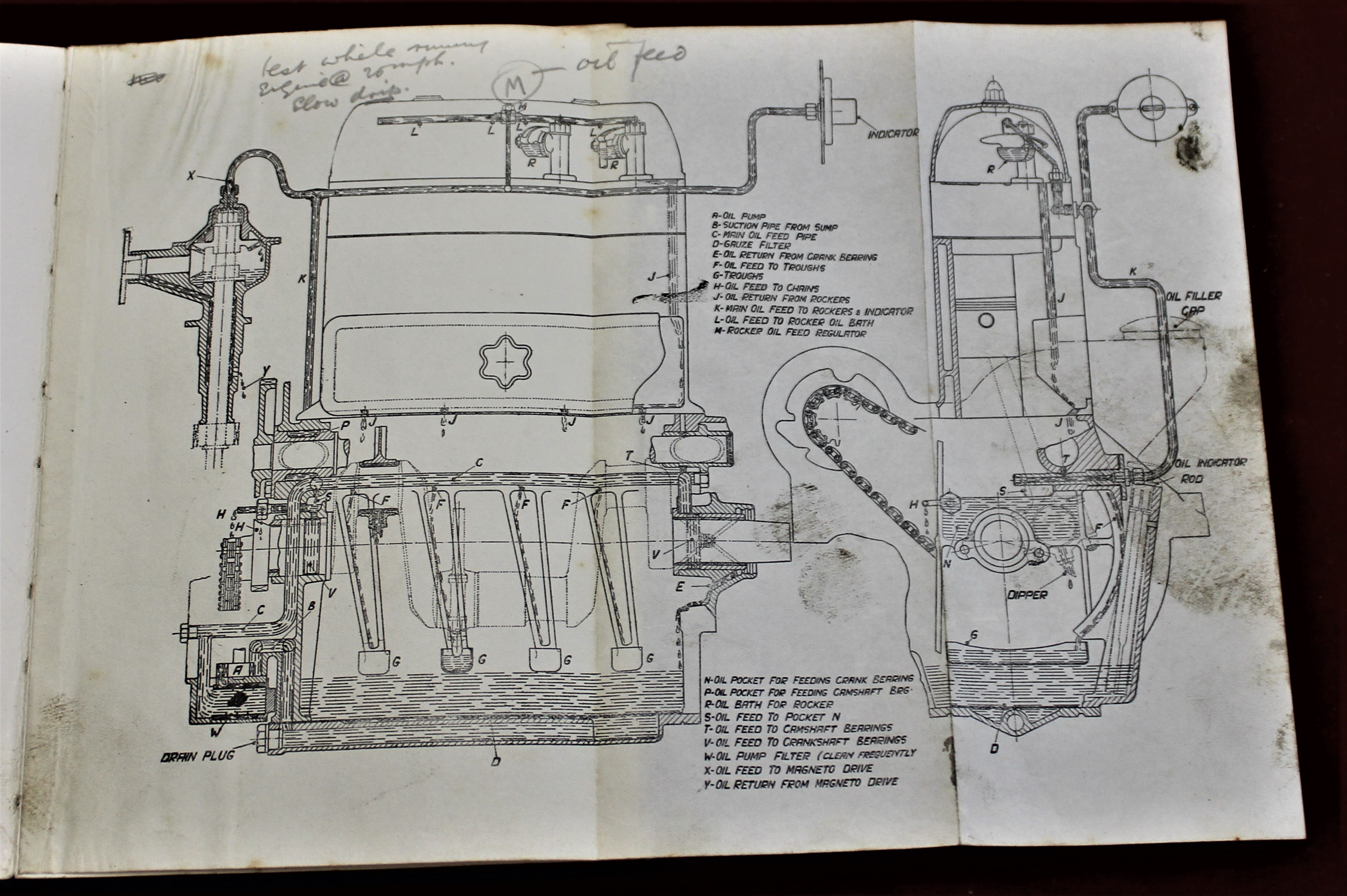 1925 Humber 9/20 H.P.Car Instruction Book, Published: Humber Limited Coventry in remarkably good - Image 3 of 4