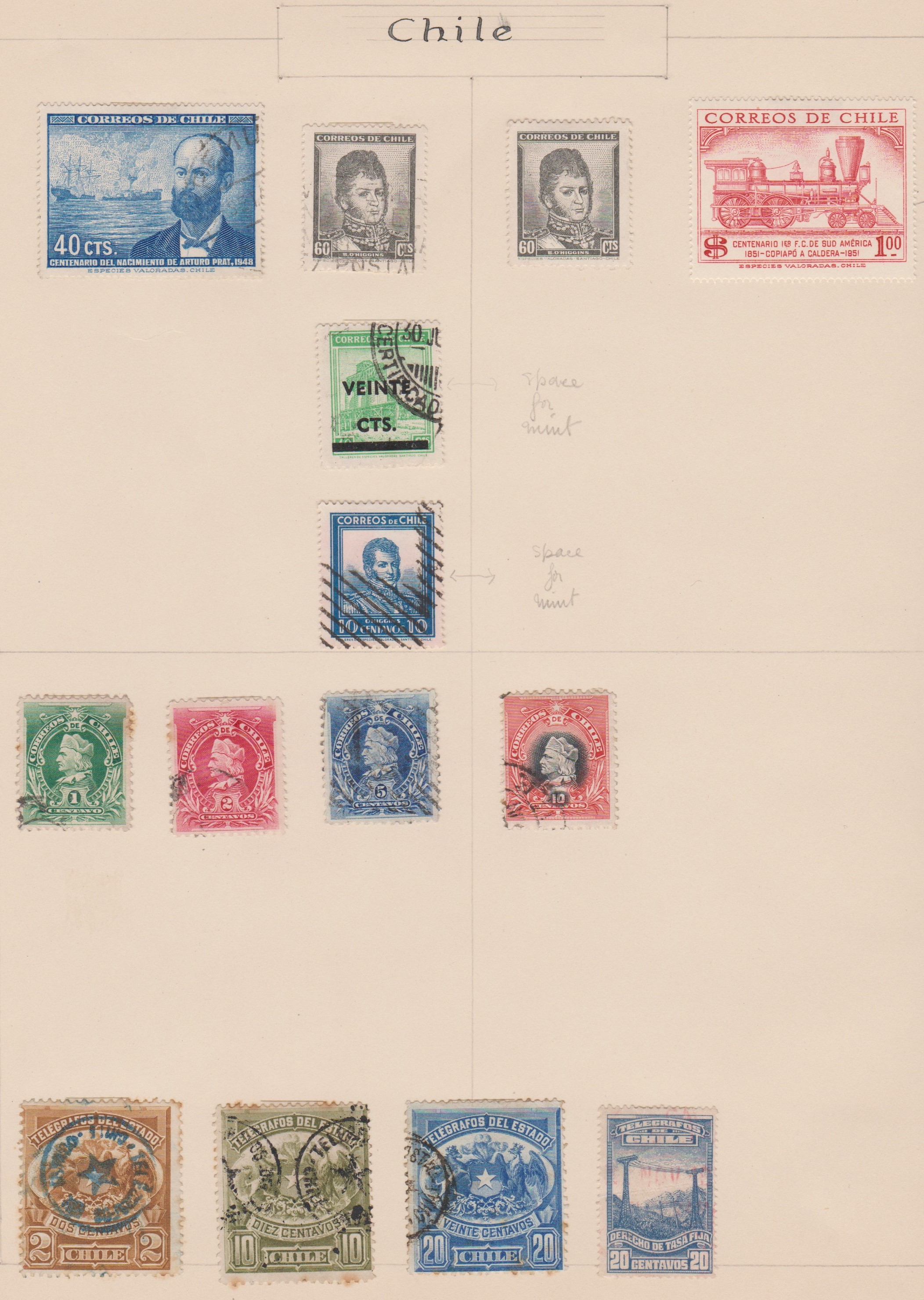 Chile 1901-1955 Collection of m/m and used Air and commemorative stamps on (6) pages.