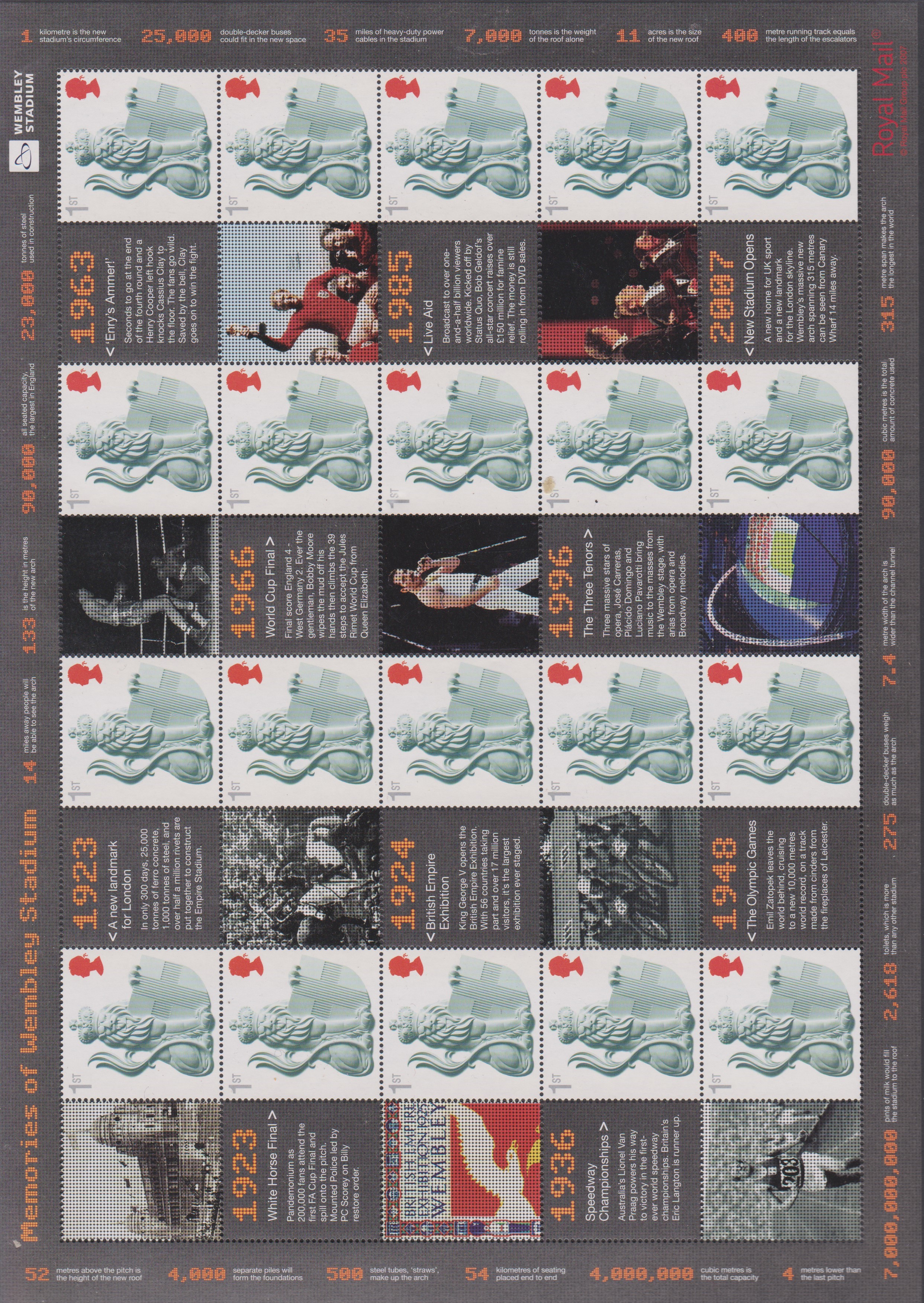 Great Britain 2007-Memories of Wembley Stadium, u/m Post Office label sheet of (20) SG2291 1st class