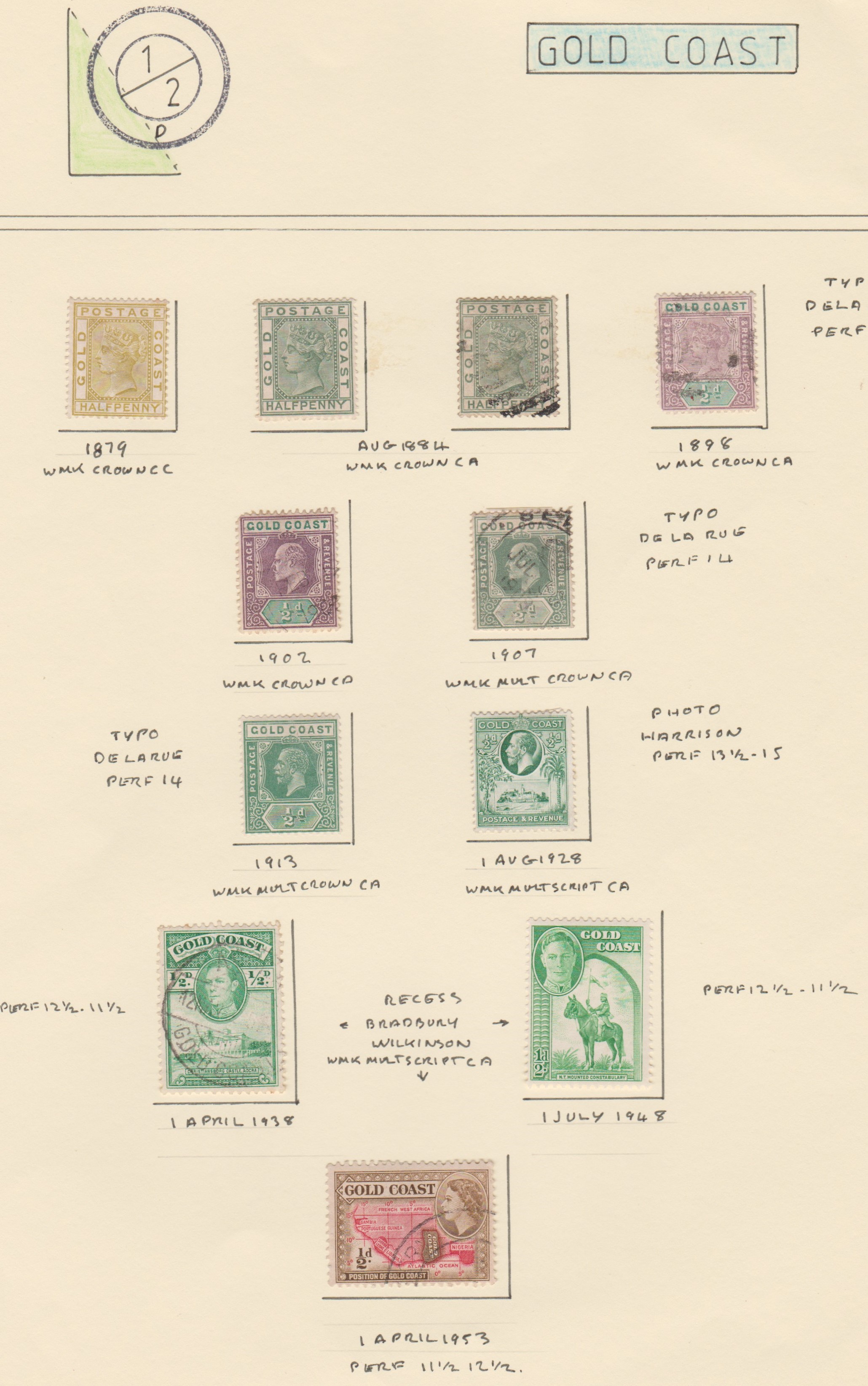 Gold Coast 1879-1953- 1/2d definitive group- SG4 m/m-SG11 m/m-SG11 used-SG26 used-SG38 used-SG59