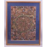 A HIGHLY DETAILED TIBETAN THANGKA, painted on cloth with multiple deities, framed and glazed, 76cm x