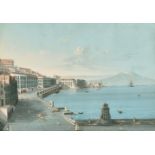 19th Century Neapolitan School, a view of the bay of Naples with figures walking on the quay,
