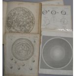 ASTRONOMY PRINTS, approx. 75 engravings from various works (Q).