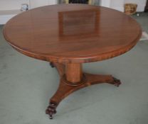 Victorian circular loo table with some modifications