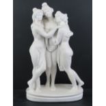 A contemporary plaster sculpture in the classical style of three female nudes probably 'The Muses',