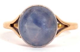 Antique moonstone ring, the cabochon cut moonstone 9mm diam, bezel set and raised between the