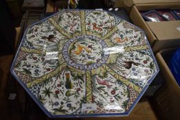 LARGE CONTINENTAL OCTAGONAL WALL PLATE DECORATED WITH ANIMALS