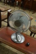 TABLE TOP ELECTRIC FAN