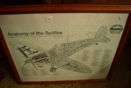 FRAMED HAYNES ANATOMY OF THE SPITFIRE JIGSAW