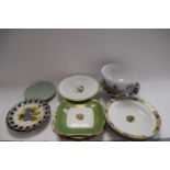 VARIOUS DECORATED PLATES