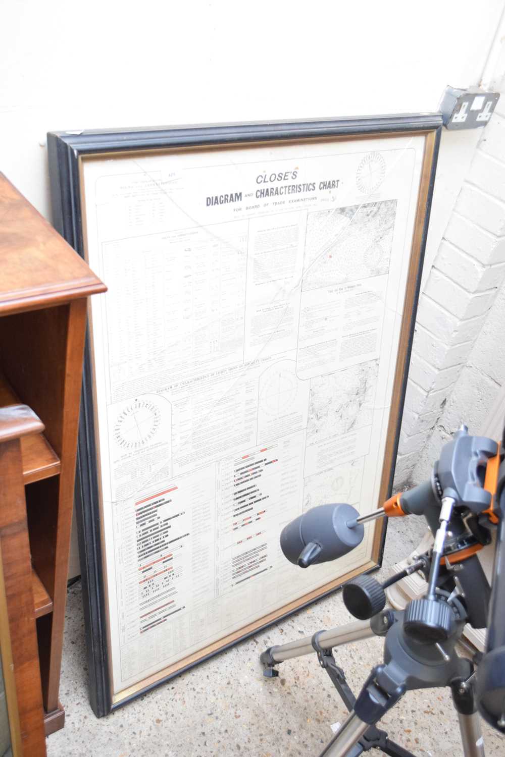 CLOSES DIAGRAM AND CHARACTERISTIC CHARTS FOR THE BOARD OF TRADE EXAMINATIONS FRAMED, GLASS