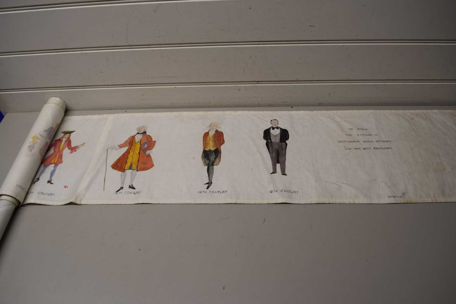 COTTON FLAG SHOWING THE CHANGE IN GENTLEMANS DRESS BETWEEN THE 11TH AND 19TH CENTURIES