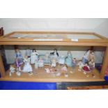 Display cabinet containing a collection of various small dolls from the Scenes of Victorian Life