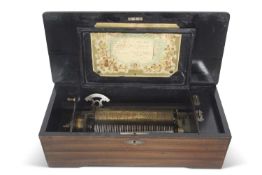 Swiss Music Box