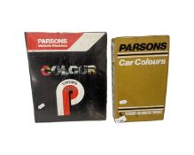 Two Parsons colour charts