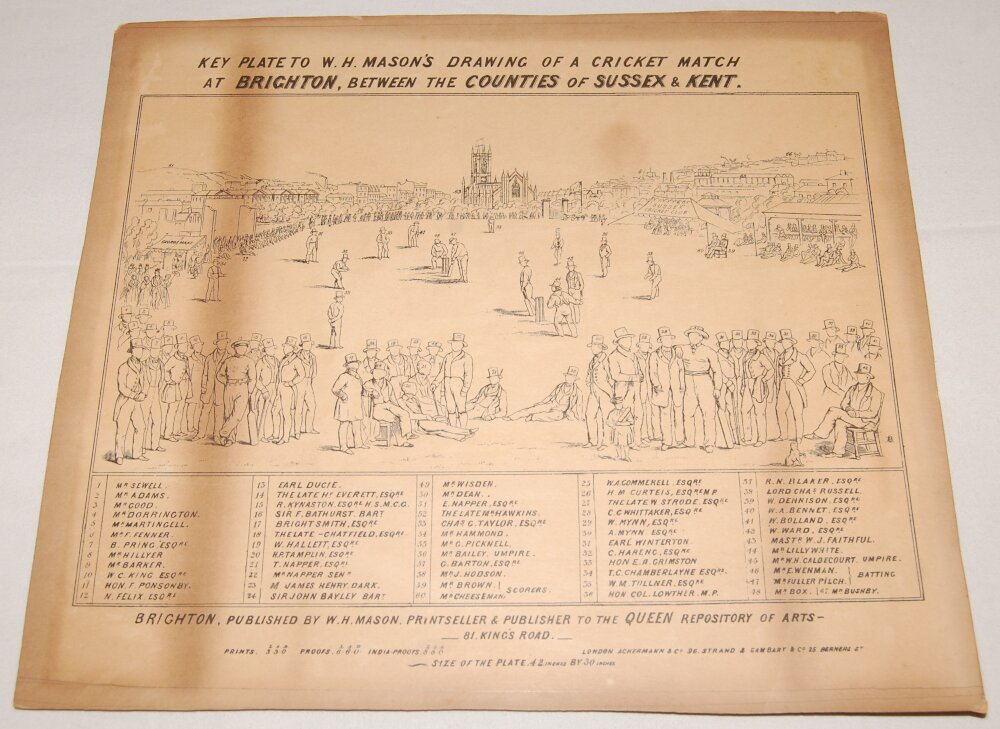 'Key Plate to W.H. Mason's Drawing of a Cricket Match at Brighton, Between the Counties of