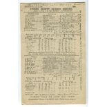 Sussex v Australians 1921-1953. Three official scorecards for matches played at Hove on the 1921,