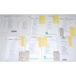 Middlesex C.C.C. 1980-2008. Twenty one official Middlesex C.C.C. autograph sheets comprising a